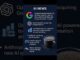 Latest AI news 25 April 2025 #ai #technology #tech #viralvideo #viralshorts #fypシ゚viral