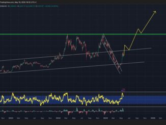 Ethereum Price Prediction: $2,400 Bounce Triggers Bullish Pattern With $3,700 Target