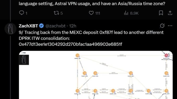 $1 Million Drained From Pepe NFT Projects in Coordinated Contract Pepe Creator’s NFT Projects Hit by Major Contract Hack