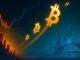 Possible Bitcoin Short Squeeze Is Extremely Bullish, Bitcoin Hyper the Best Crypto to Buy Now